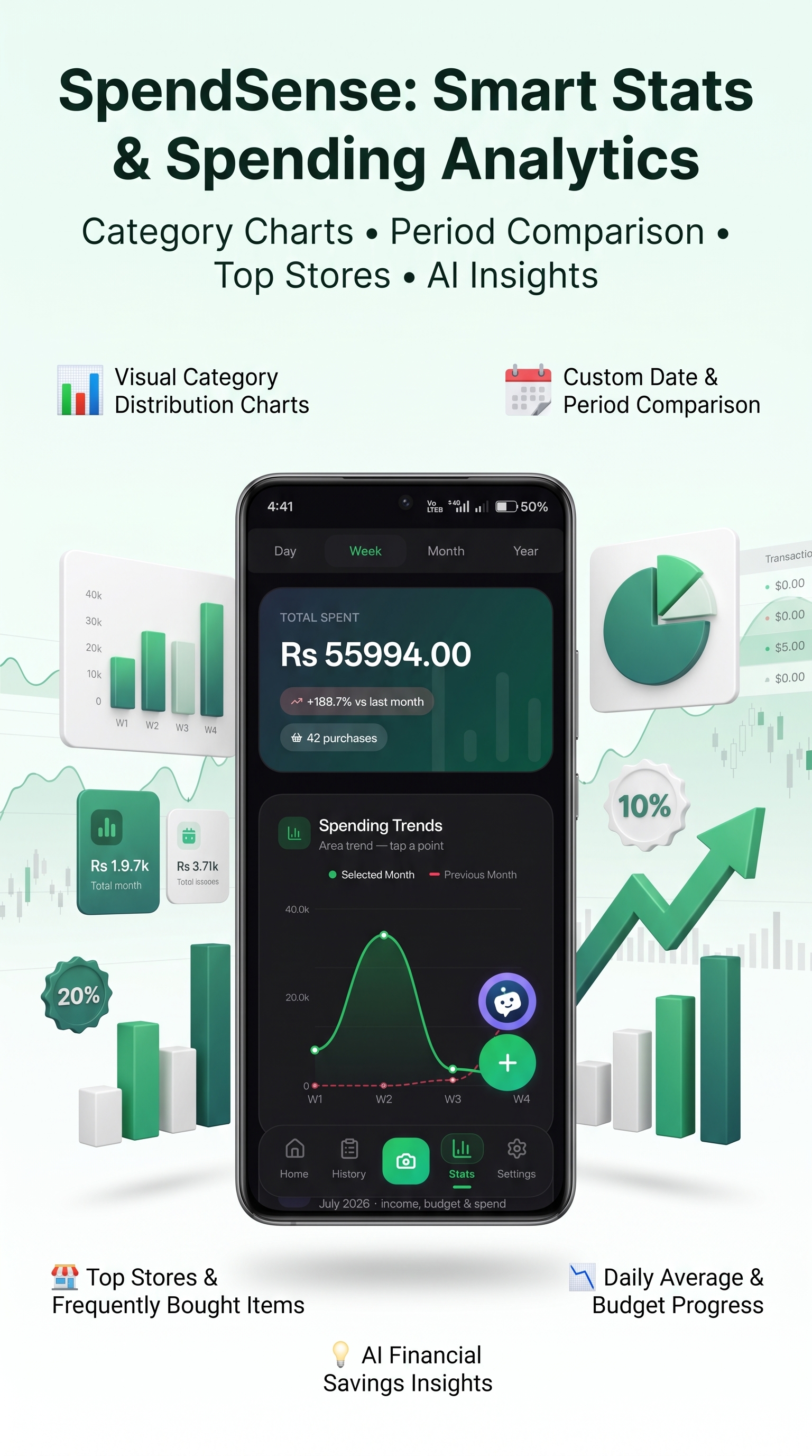 SpendSense Spending Analytics